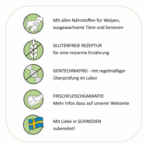 Dog Wet pet food Shepherd's Pan (Schäfers Pfanne) 200g 6 Piece -4- Anifit